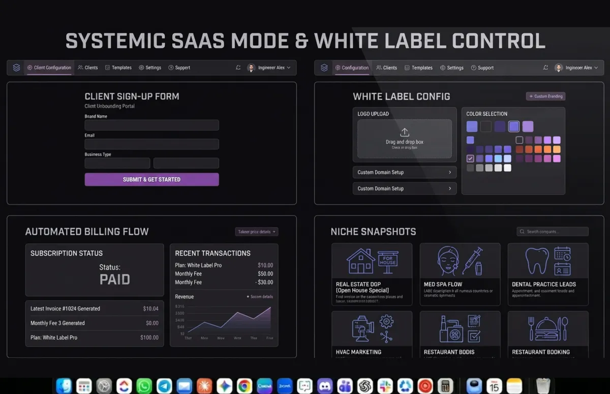 Automated deployment monitoring console