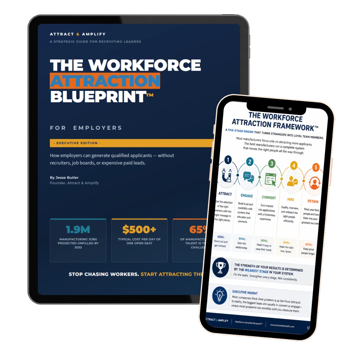 Workforce Attraction Blueprint