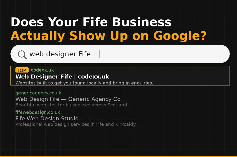Does Your Fife Business Actually Show Up on Google?