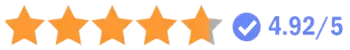 Teaburn Rating stars