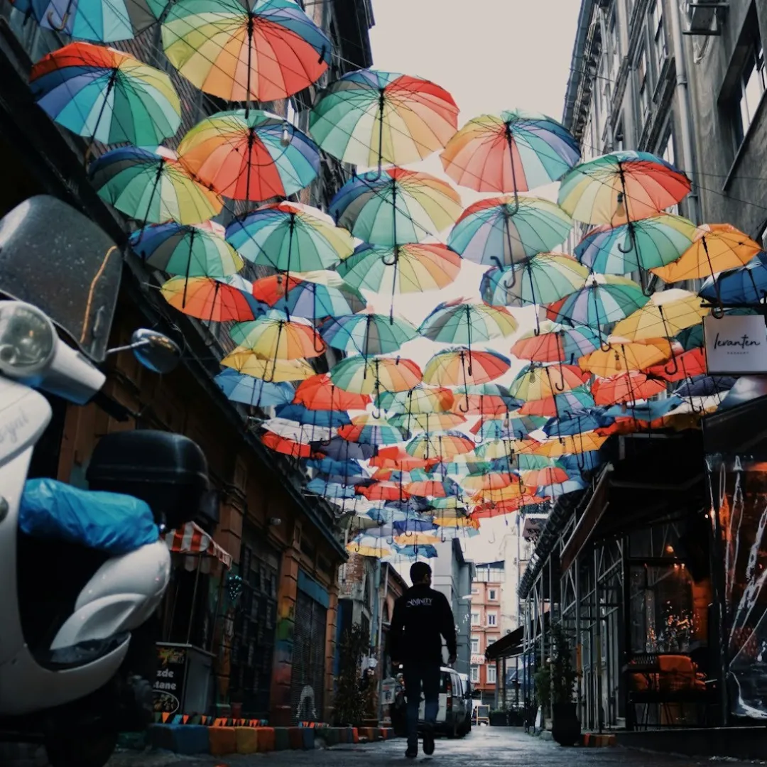 Turkey, Ancient and New