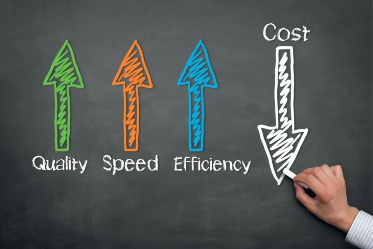 Cost Savings