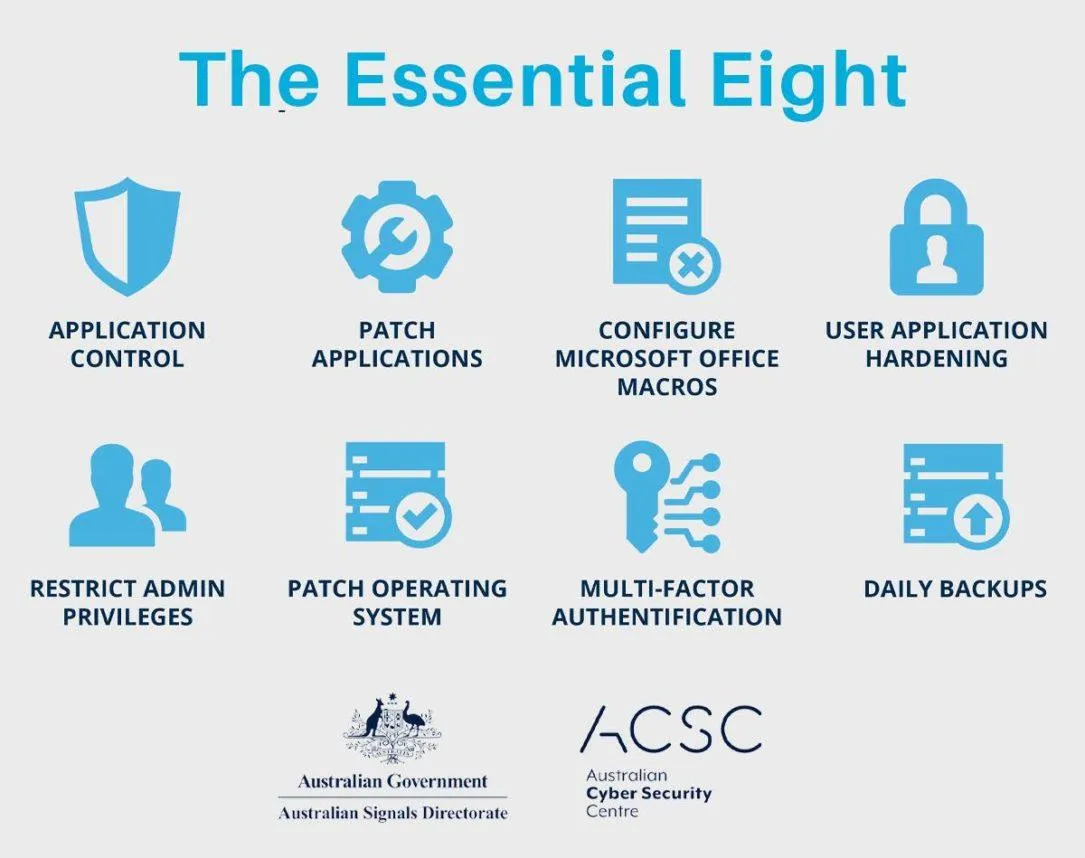 Essential 8
