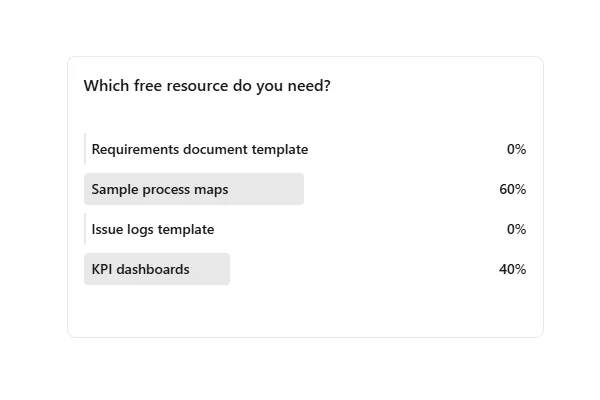 Grab the sample process maps while it’s available! ✨