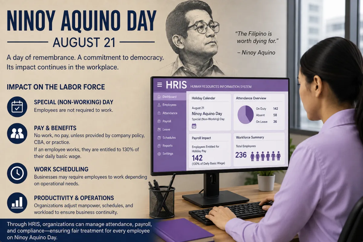 🇵🇭 Remembering Ninoy Aquino Day — August 21
