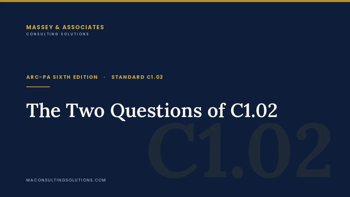The Two Questions of C1.02: Proving Faculty & Staff Sufficiency