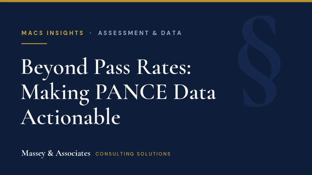 Beyond Pass Rates: Making PANCE Data Actionable