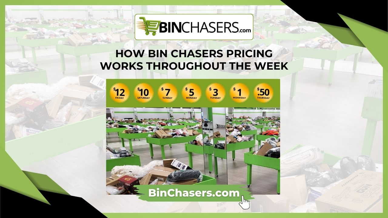 How Bin Chasers Pricing Works Throughout the Week