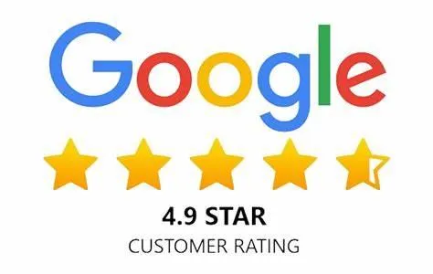 Google Clients Reviews