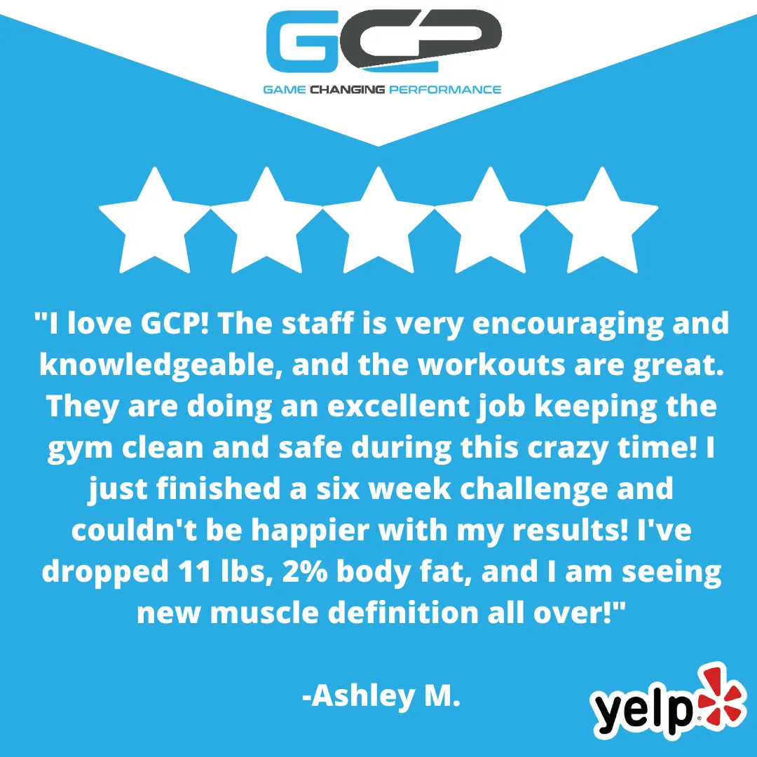 Weight loss review at our Libertyville weight loss gym, promoting an active and healthy lifestyle.