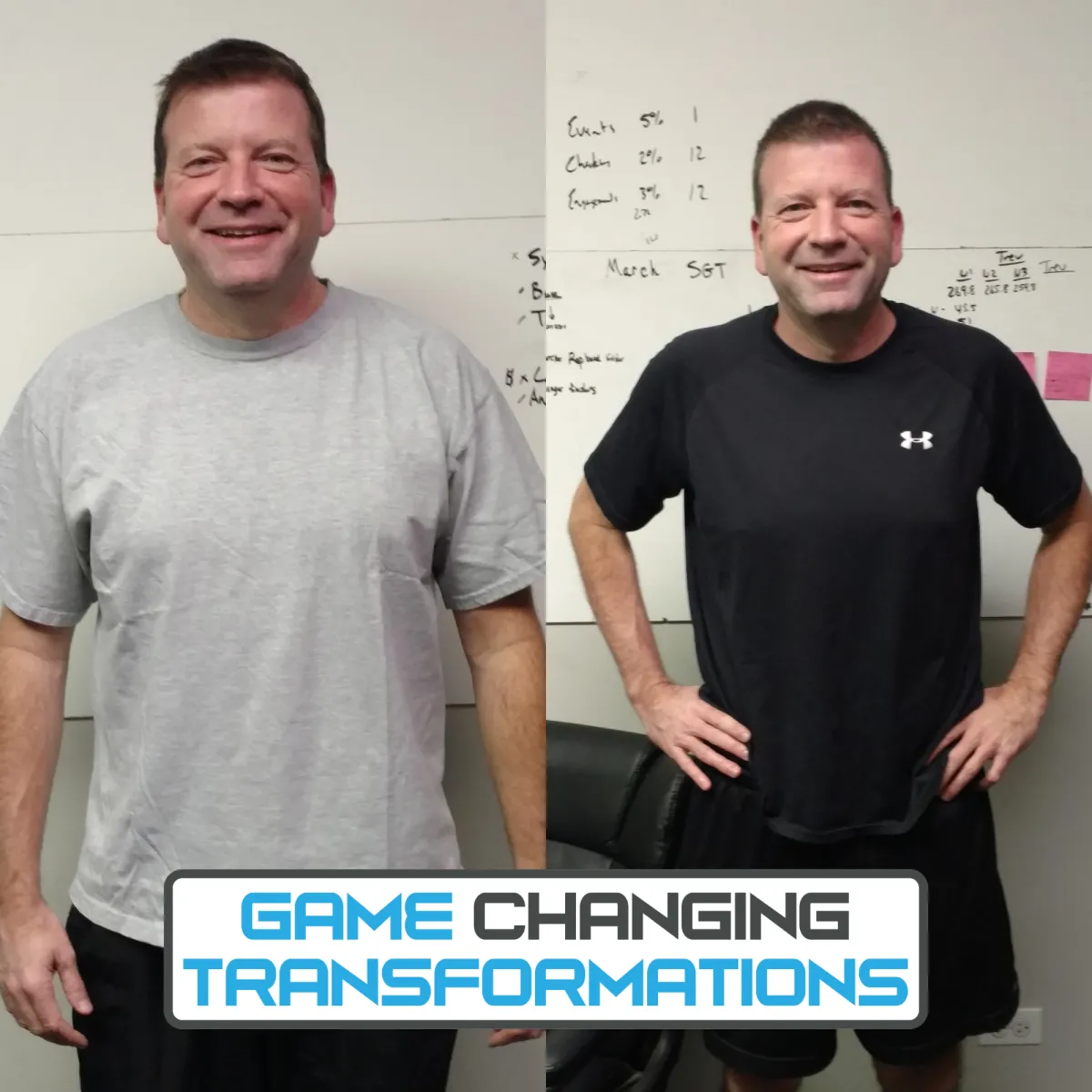 Losing 20 pounds of weight is normal at Game Changing Performance in Grayslake IL