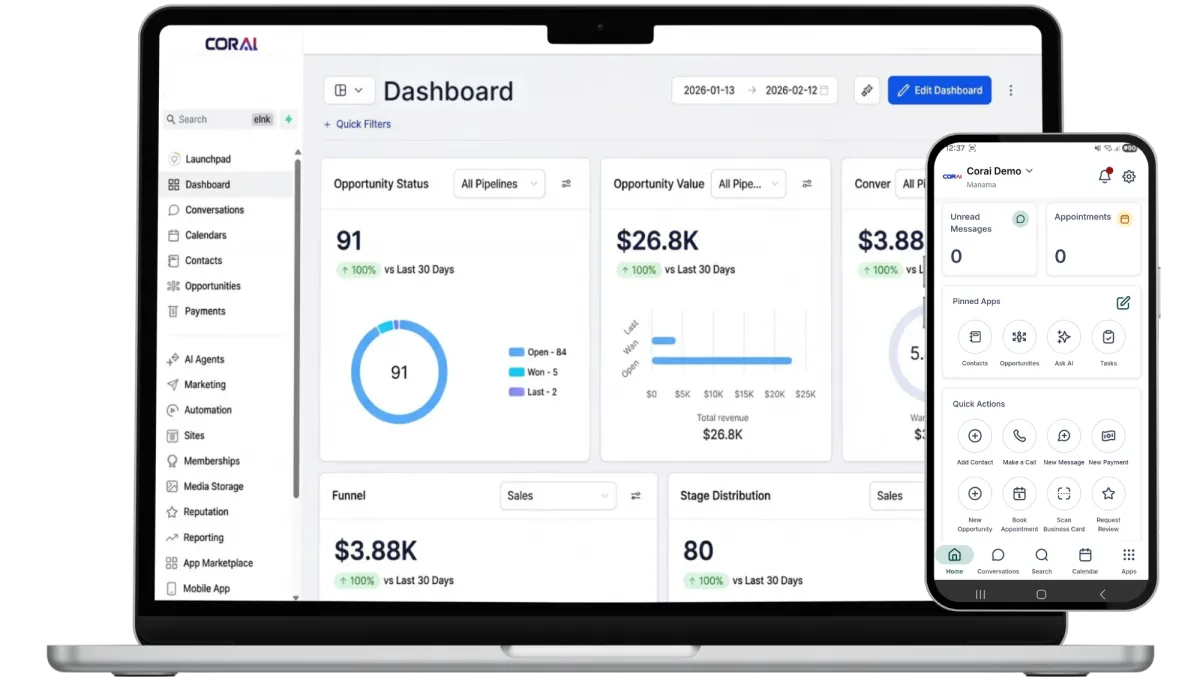 CORAI AI revenue platform dashboard preview
