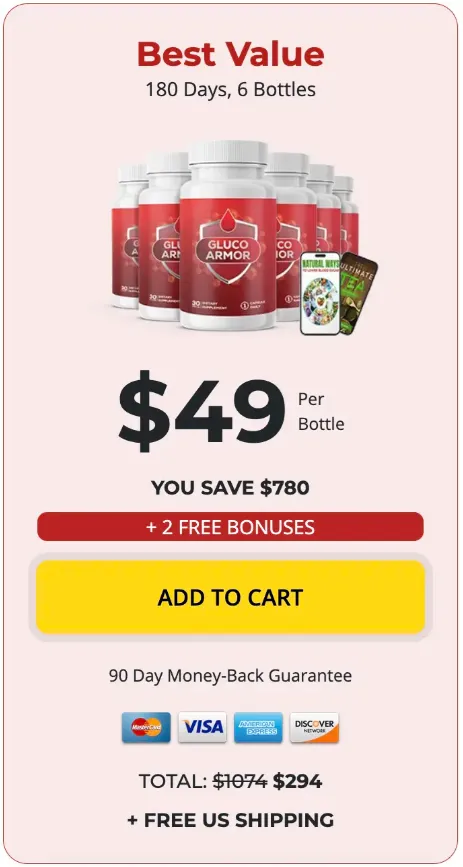 glucoalert buy 6 bottles