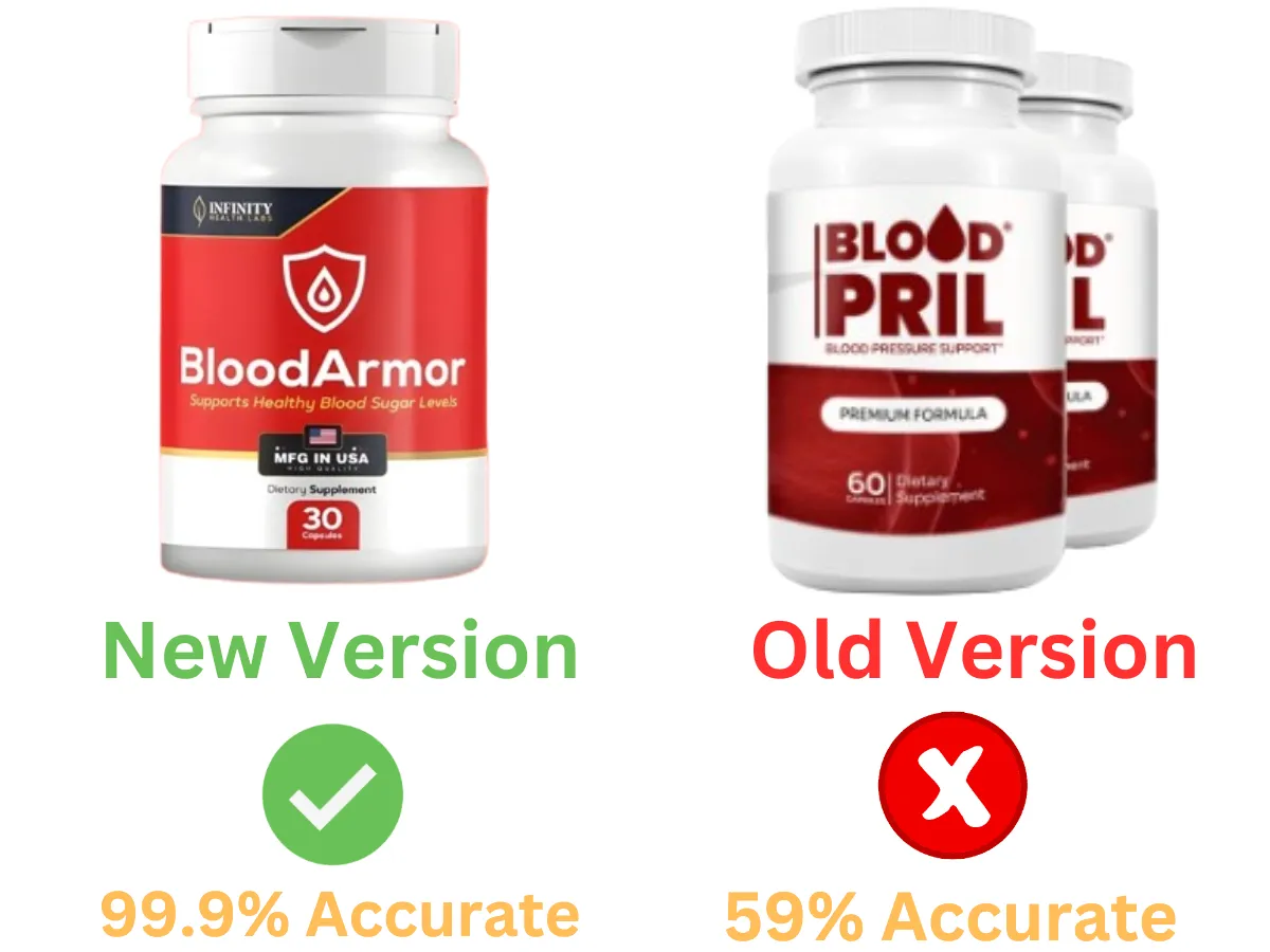 bloodpril