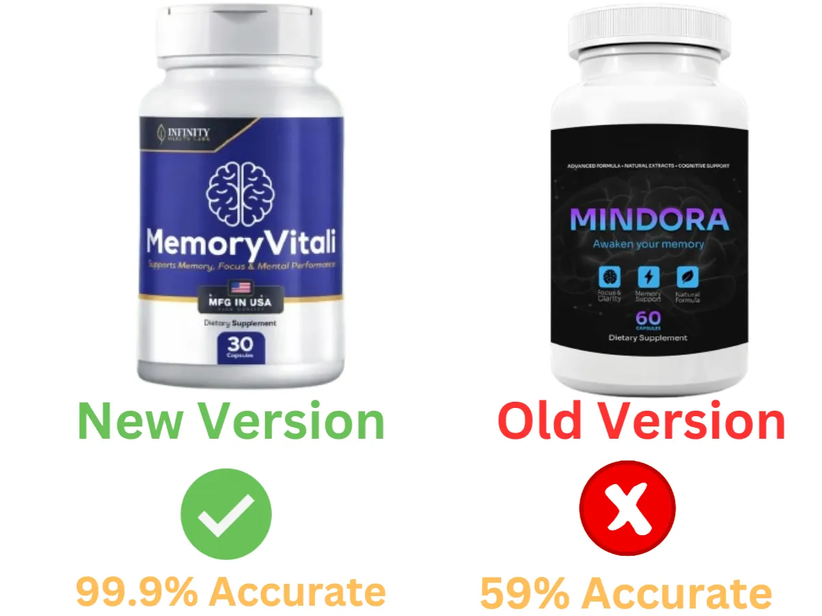 mindora