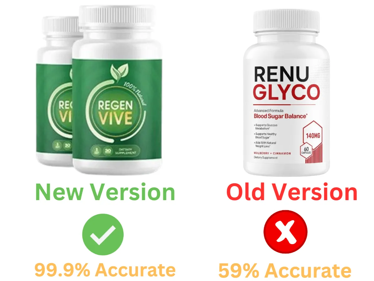 renu glyco