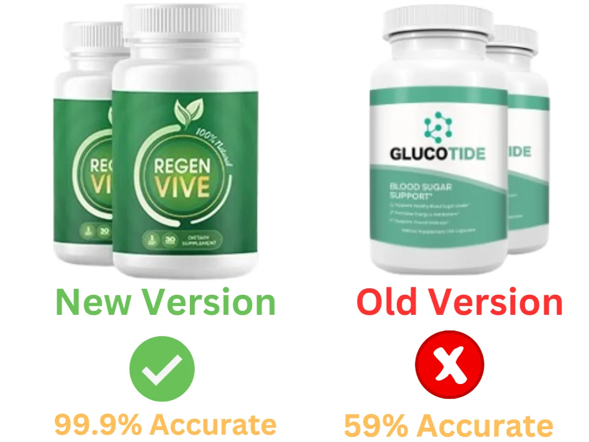 glucotide