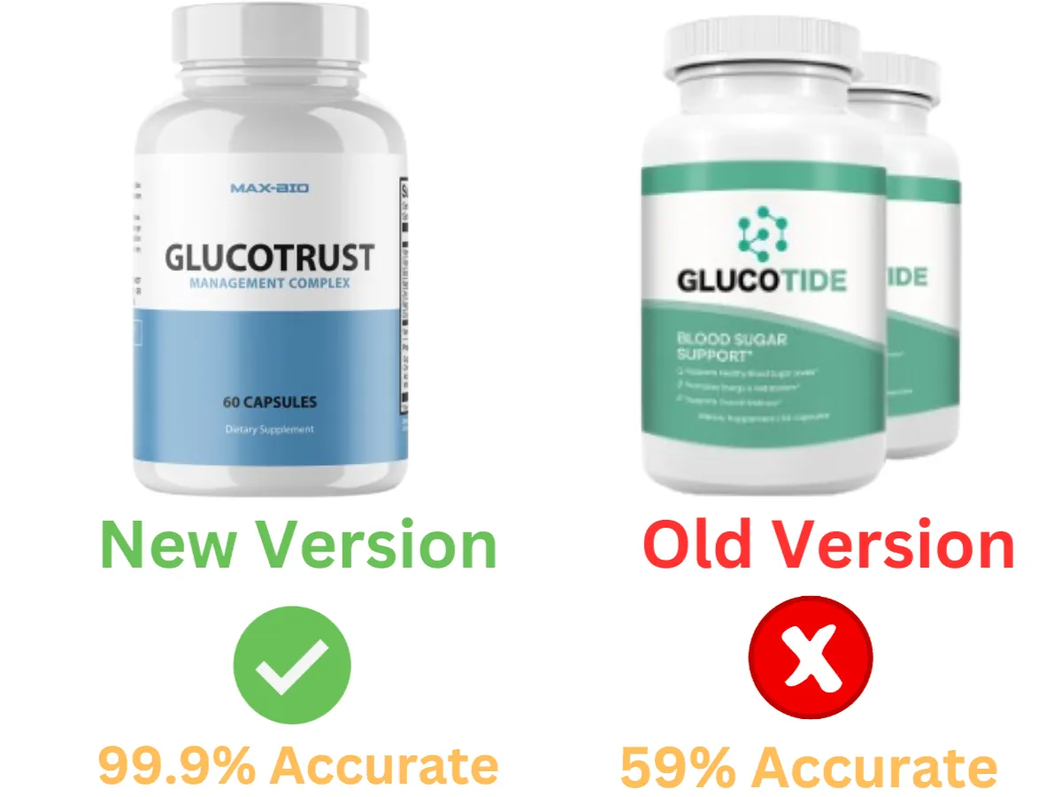 glucotide