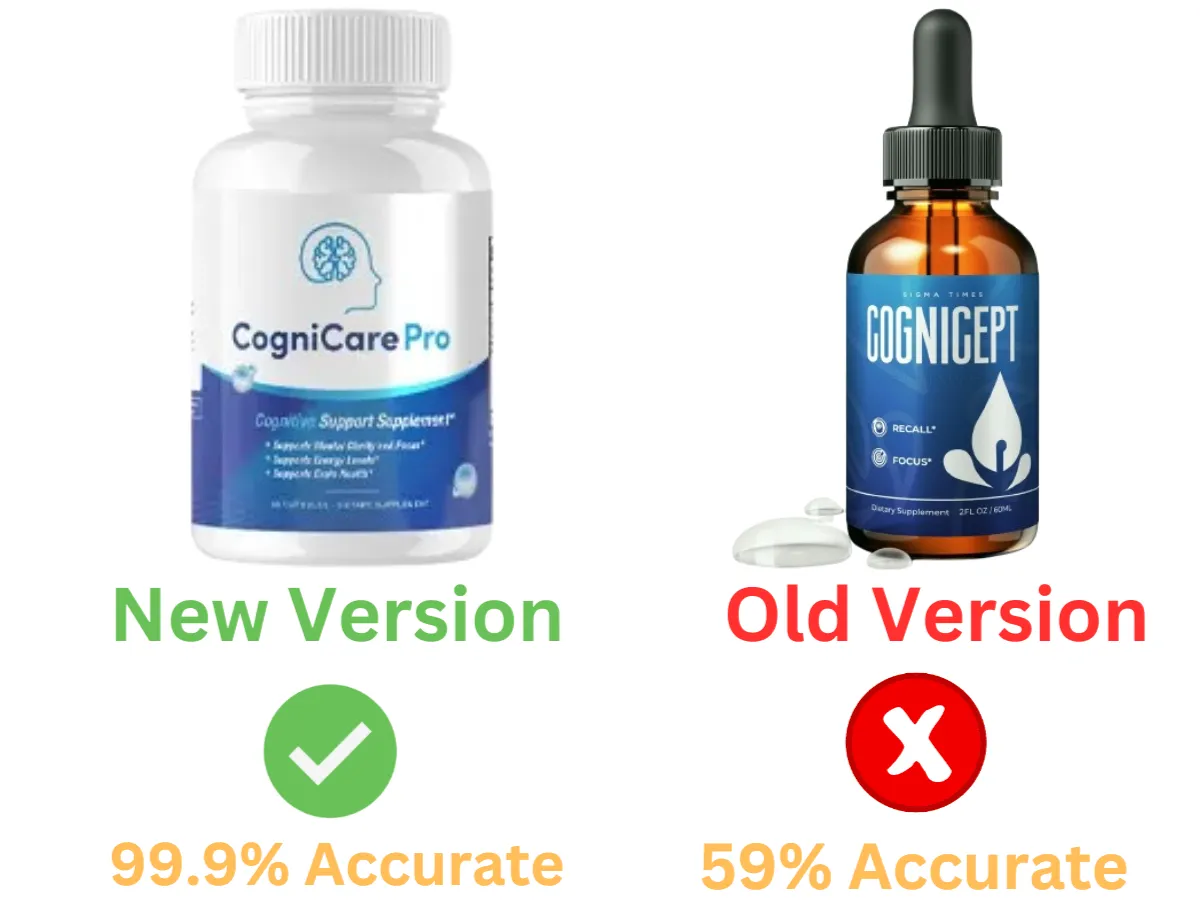 cognicept