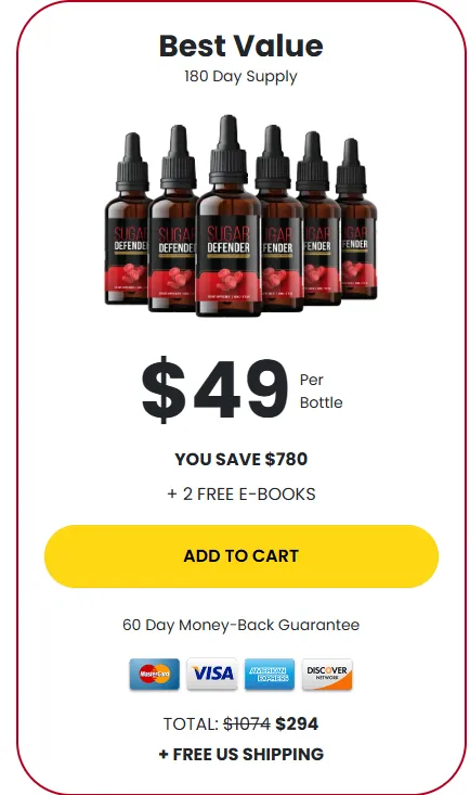 glucolyn buy 6 bottles