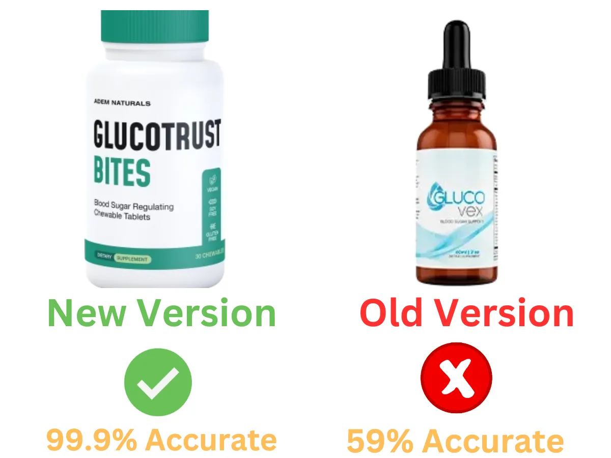 glucovex
