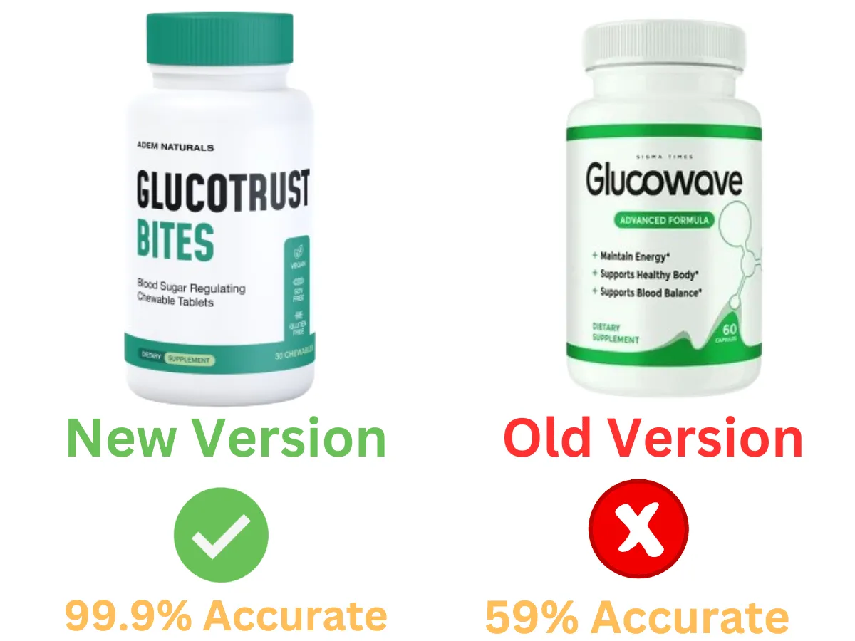 glucowave