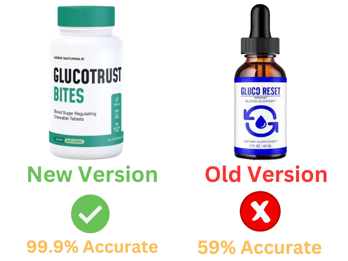 gluco reset