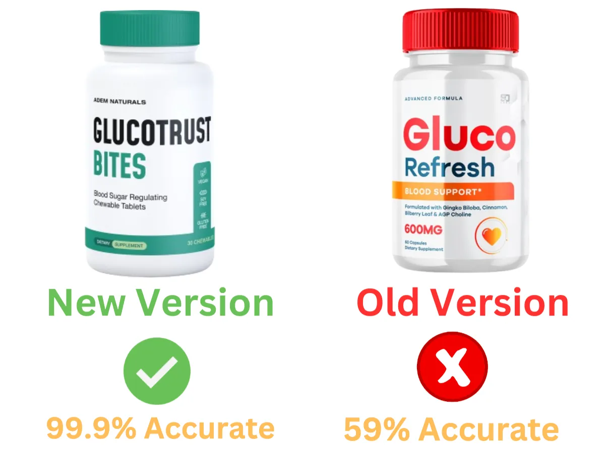gluco refresh