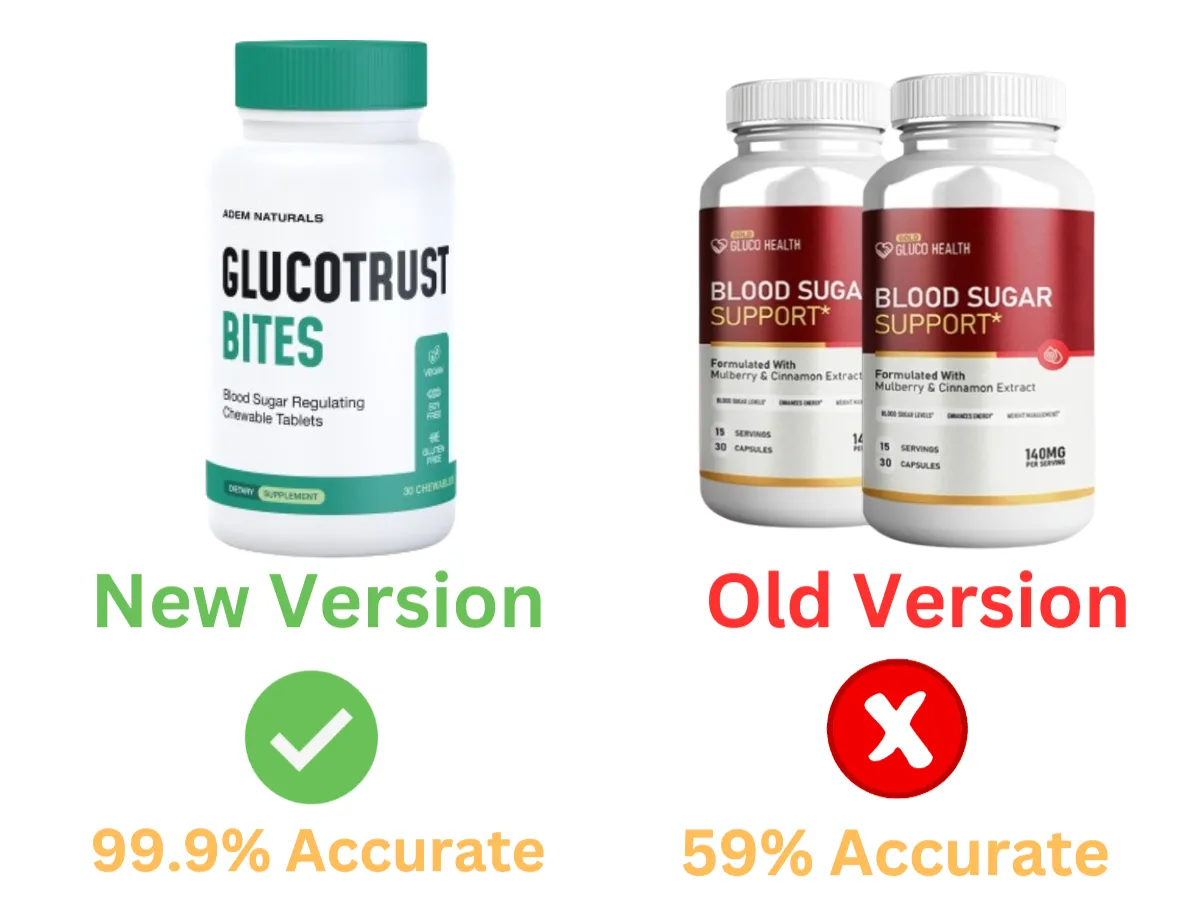gold gluco health