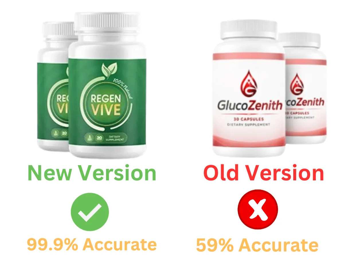 glucozenith