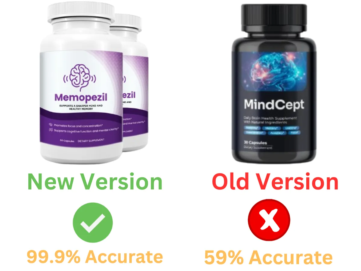 mindcept