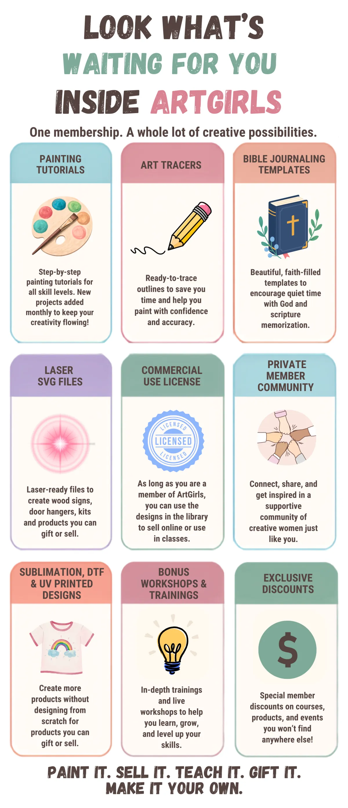 ArtGirls Bible journaling and laser SVG membership resources, ArtGirls painting tutorials and art tracers, ArtGirls online creative membership library, ArtGirls Creative Membership | Painting, SVGs & More