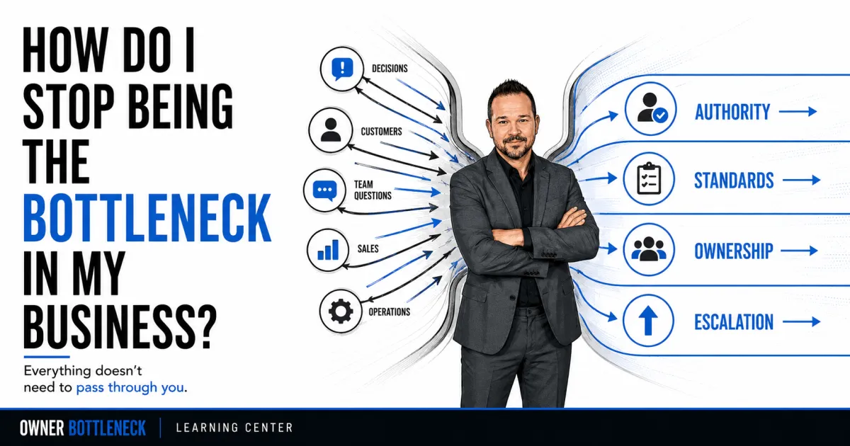 Illustration of a business owner standing between decisions, customers, team questions, sales, and operations while clearer paths for authority, standards, ownership, and escalation allow work to move without passing through him.