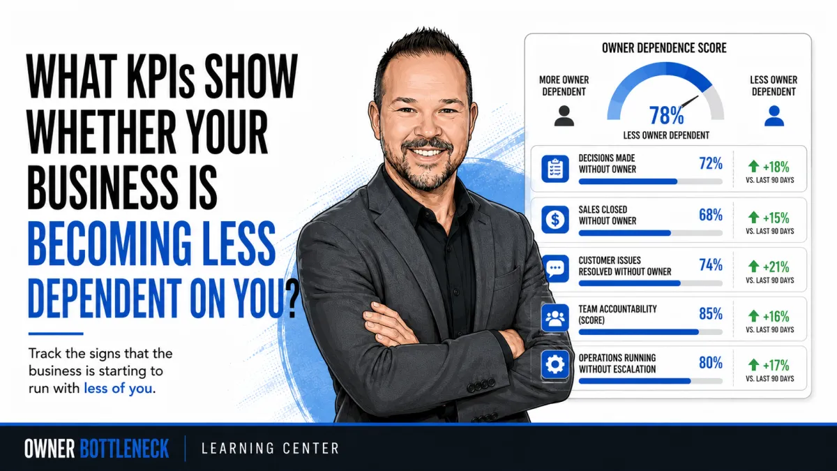 Darrell Willis standing beside an Owner Dependence dashboard tracking decisions, sales, customer issues, team accountability, and operations completed without the owner.