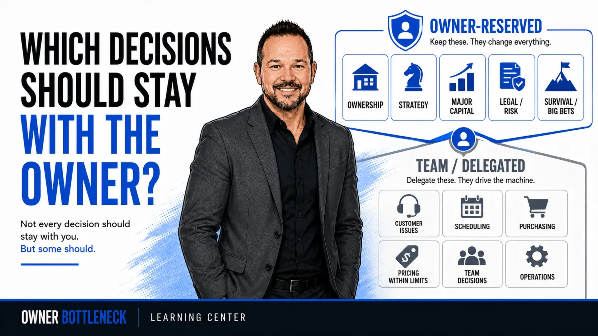 Darrell Willis beside a framework separating owner-reserved decisions, including ownership, strategy, major capital, legal risk, and survival, from routine decisions delegated to the team.