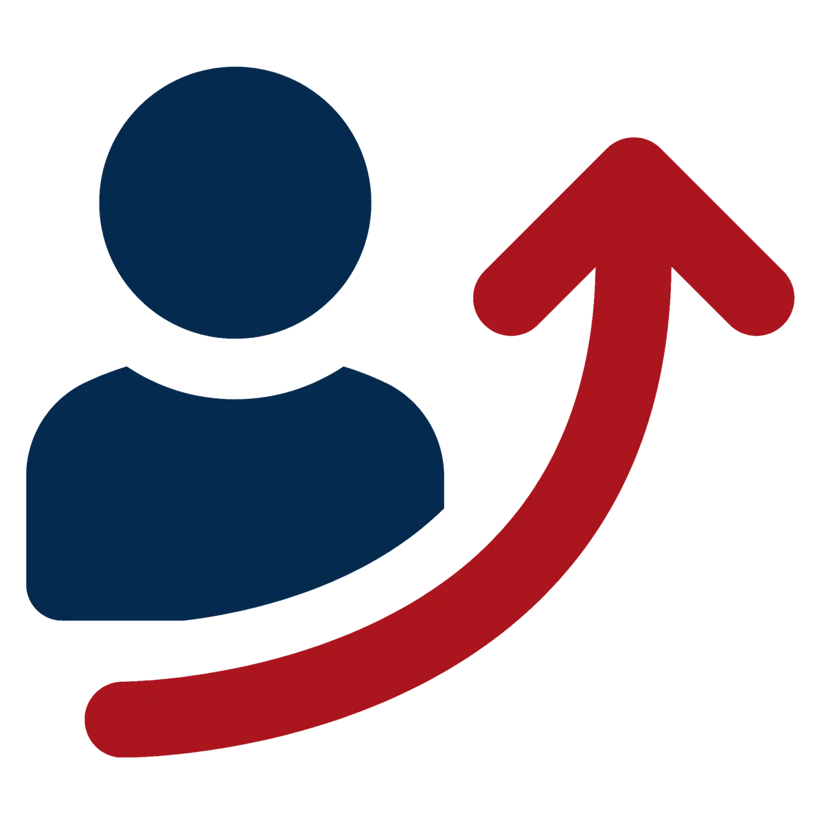Practice Autopilot Performance Report