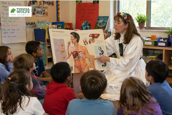What I Taught Third Graders About "Inner Pollution"