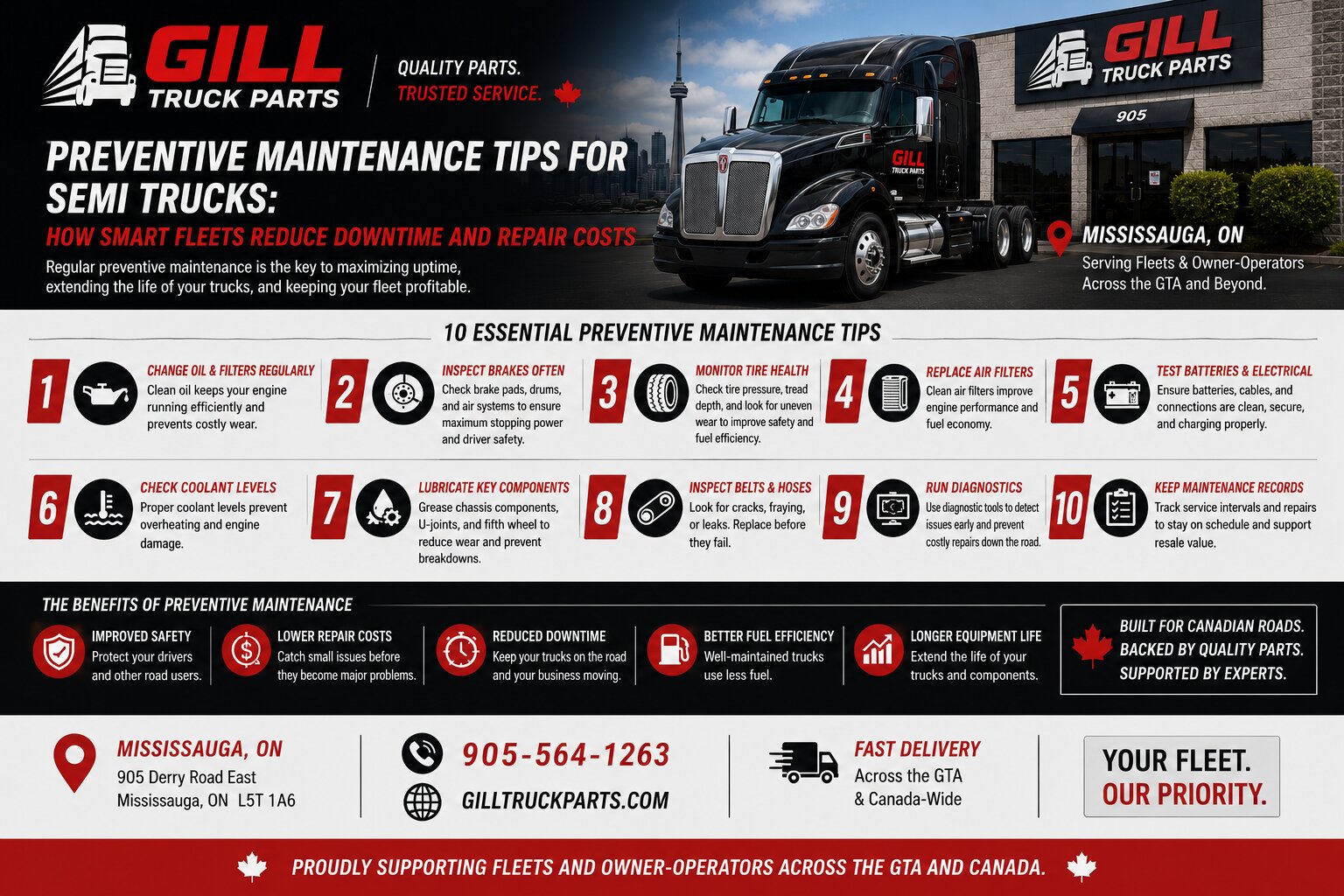 Preventive Maintenance Tips for Semi Trucks