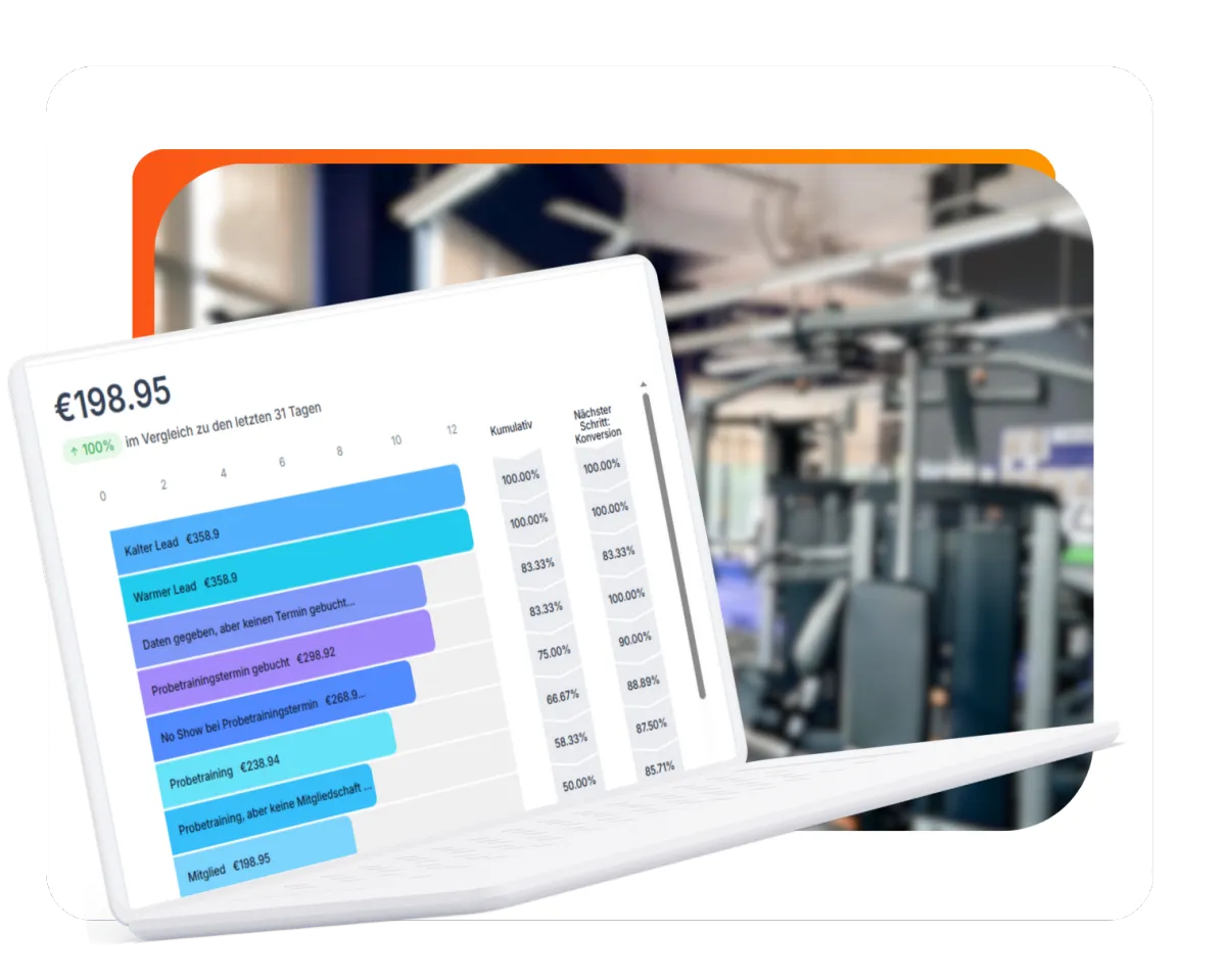 Dashboard KI - Software für Gyms