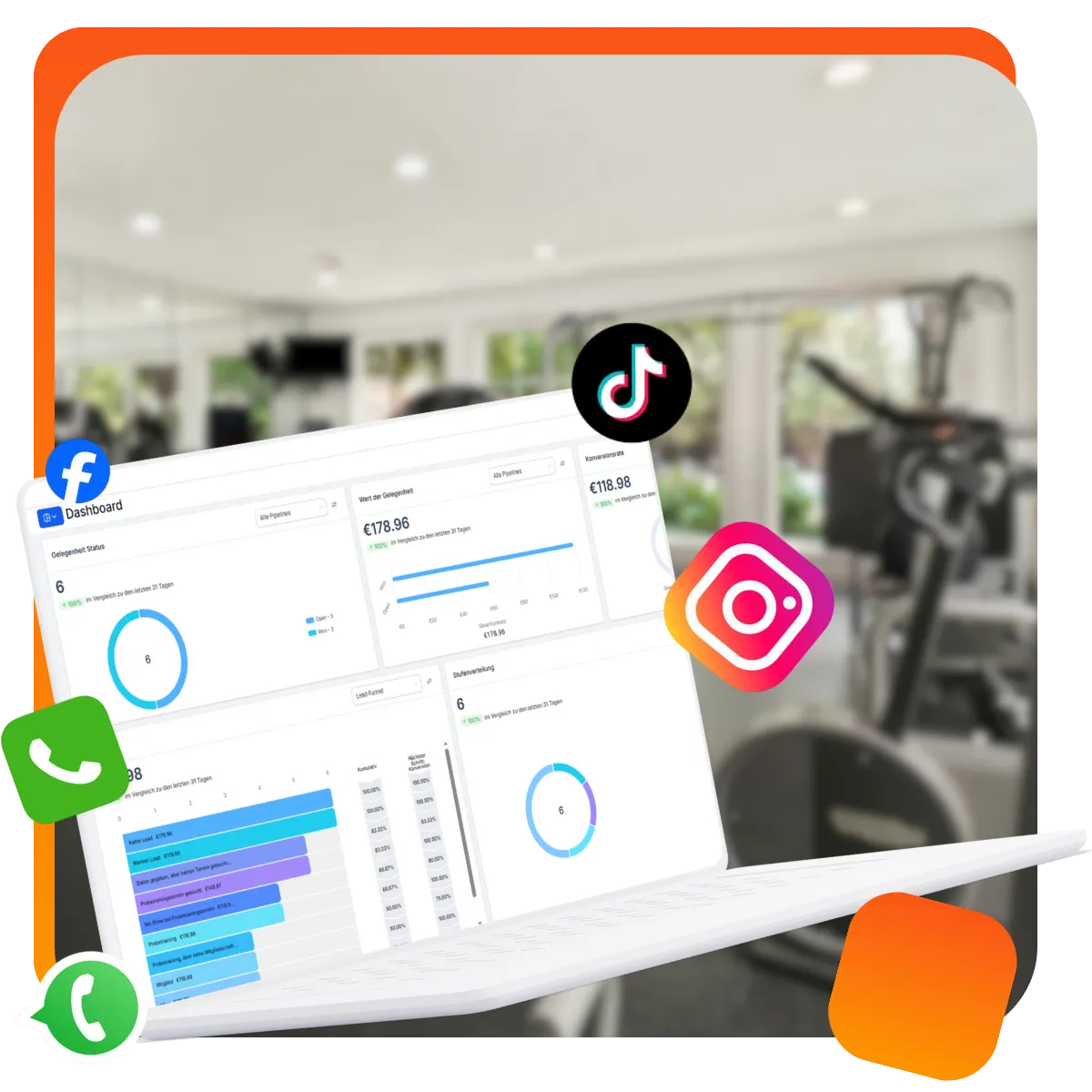 Integrationen für KI Software für Gyms