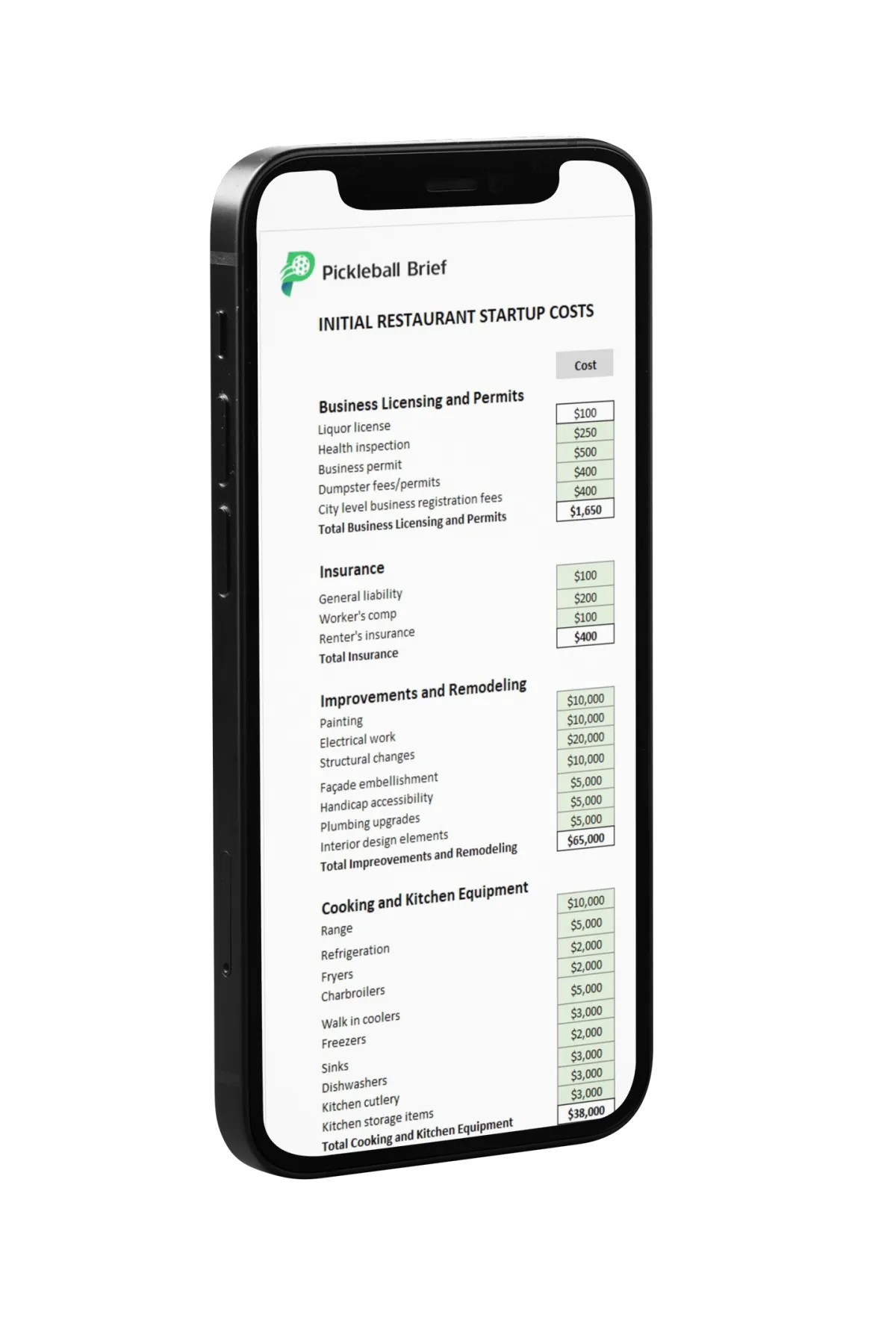 Pickleball Brief Pickleball Club Financial Model (PCFM)