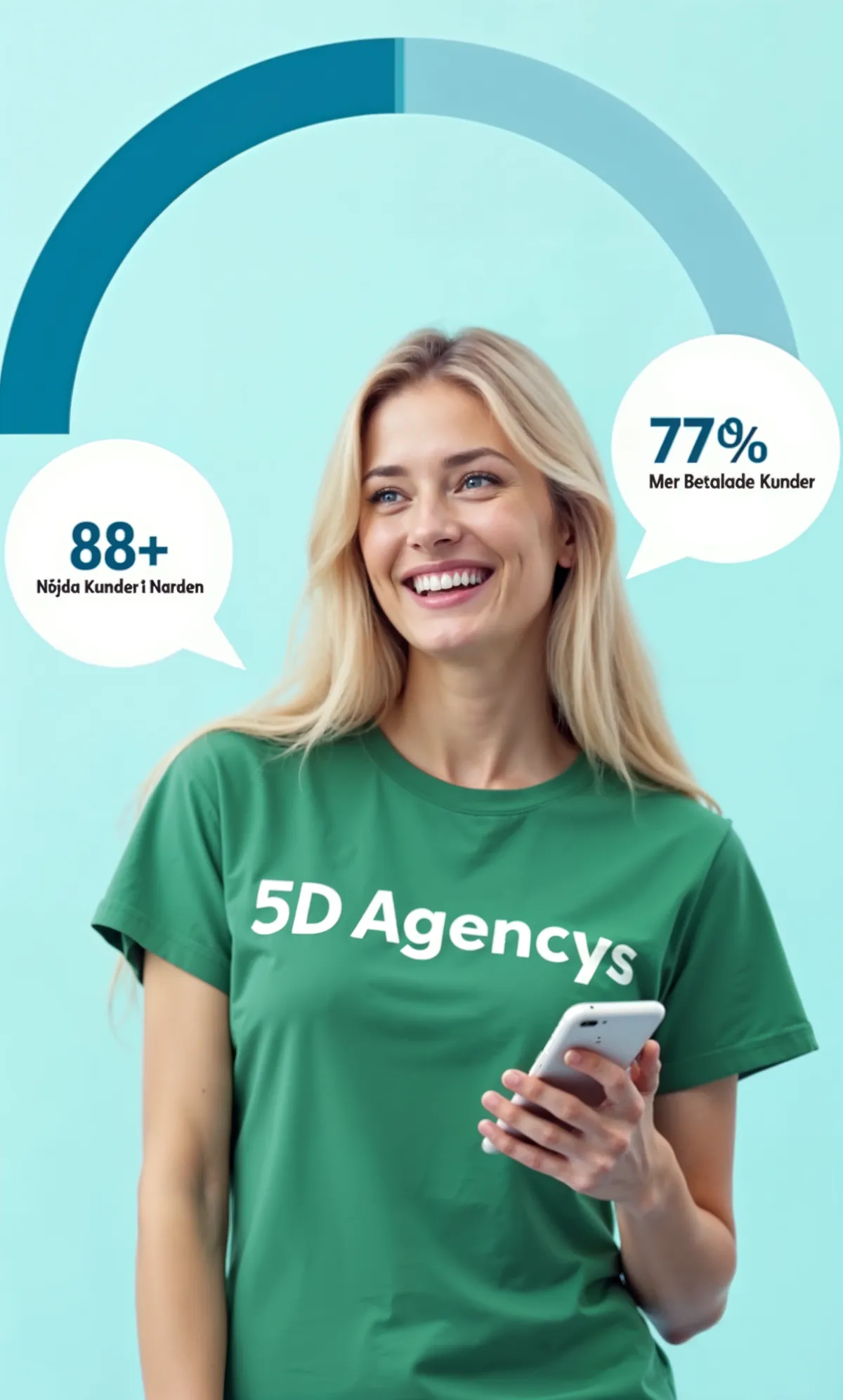 5D Agencys SEO Header Photo 1
