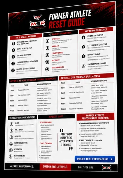 Former Athlete Reset Guide Mockup