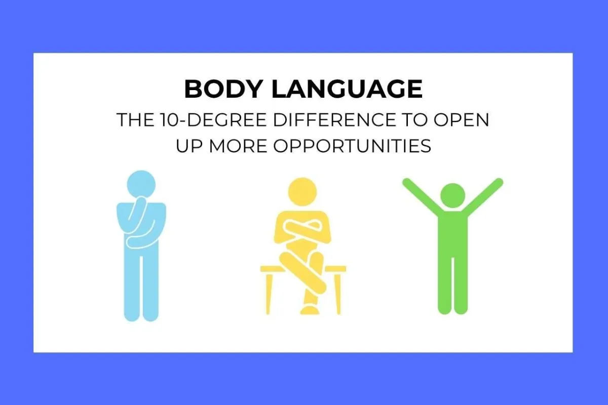 Body Language: The 10-Degree Difference To Open Up More Opportunities