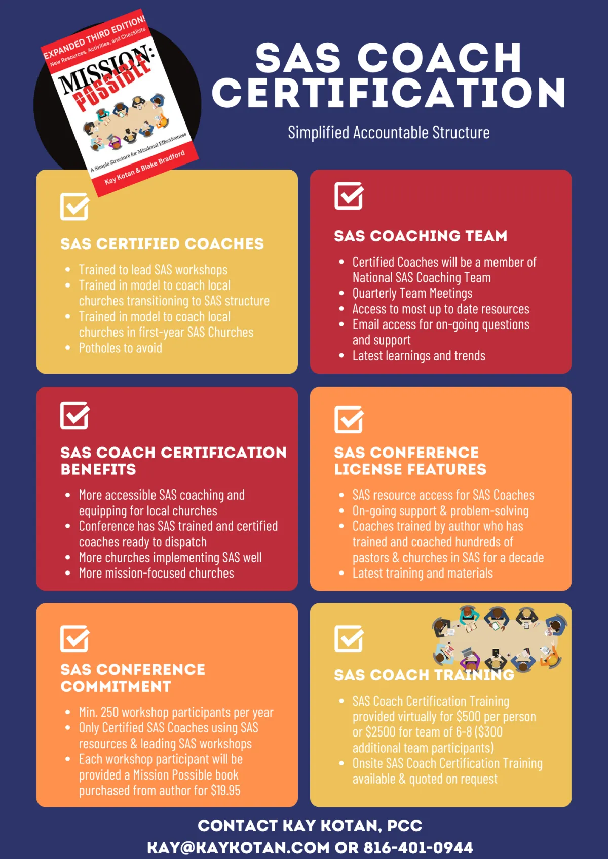 SAS Coaching Certification