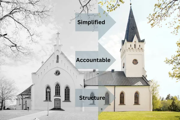 SAS Transforms Church