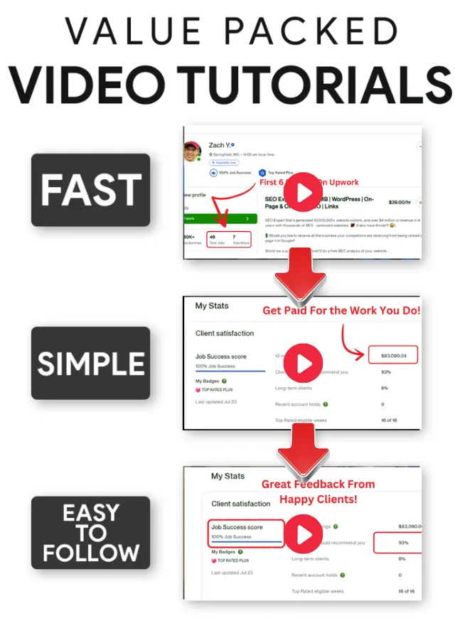 Easy simple easy to follow video tutorials