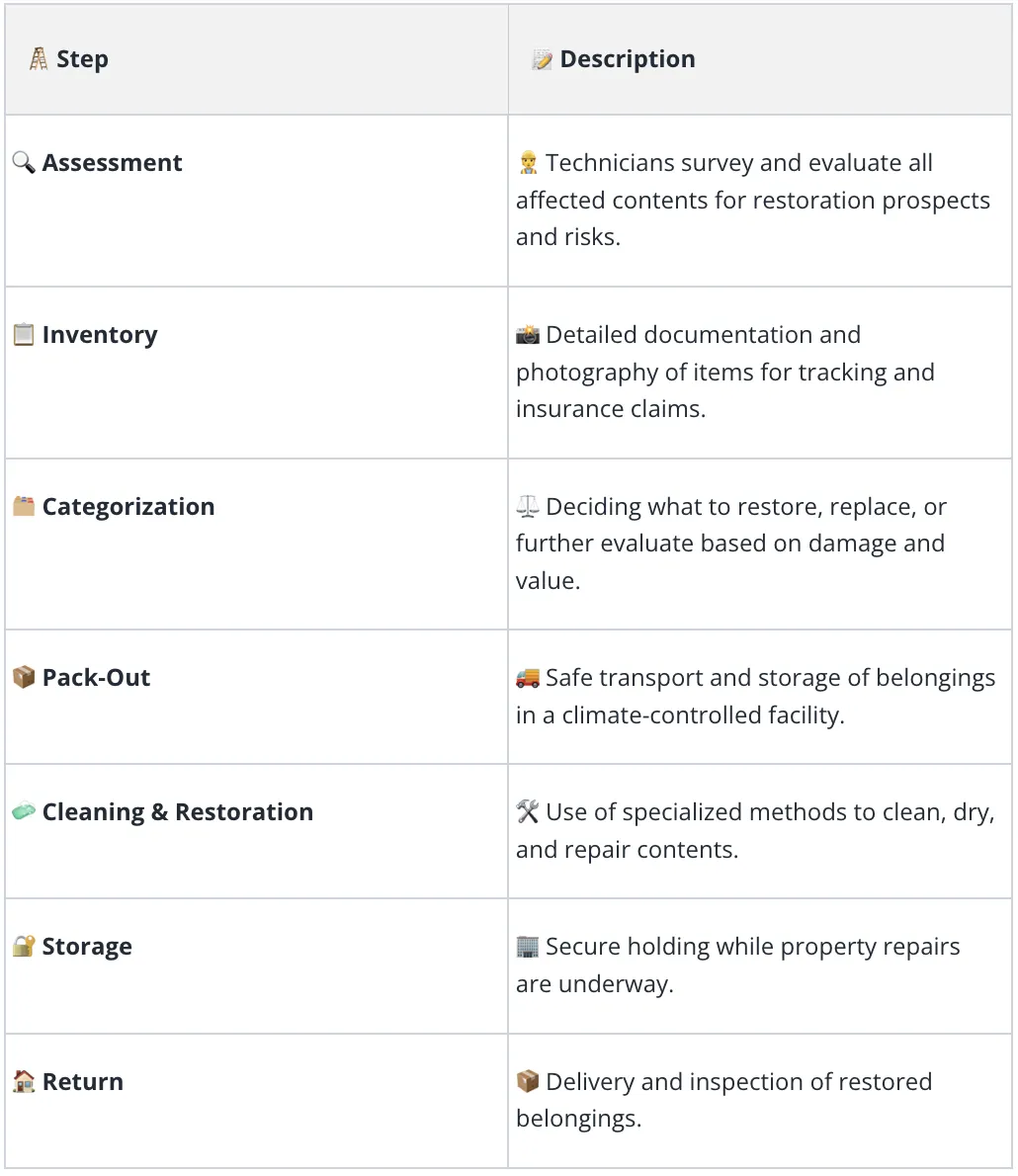 Man looking at theresult of optimizing landng paesanf blog cntent.