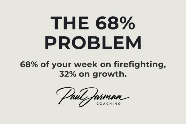 The 68% Problem - Why Working Harder Is Making Things Worse