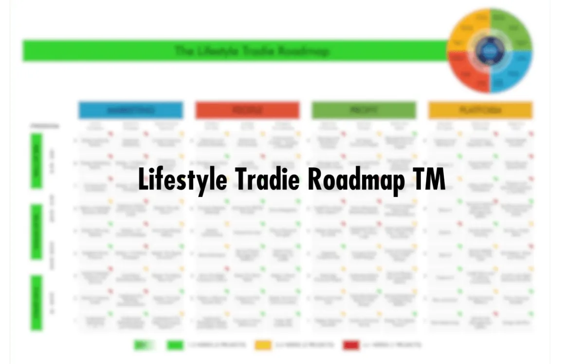 Lifestyle Tradie Roadmap showing systems to scale a trade business